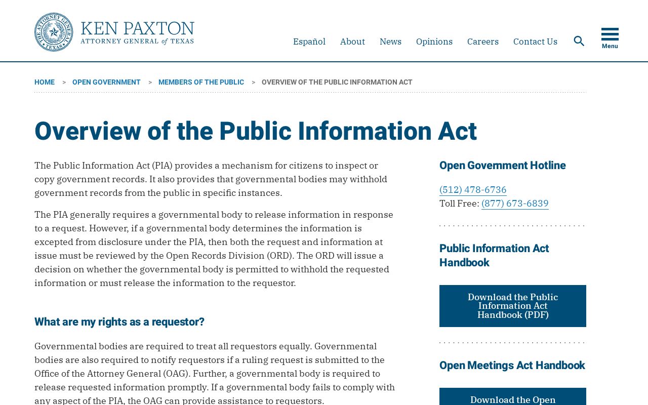 San Saba County warrant records: Texas public information access context